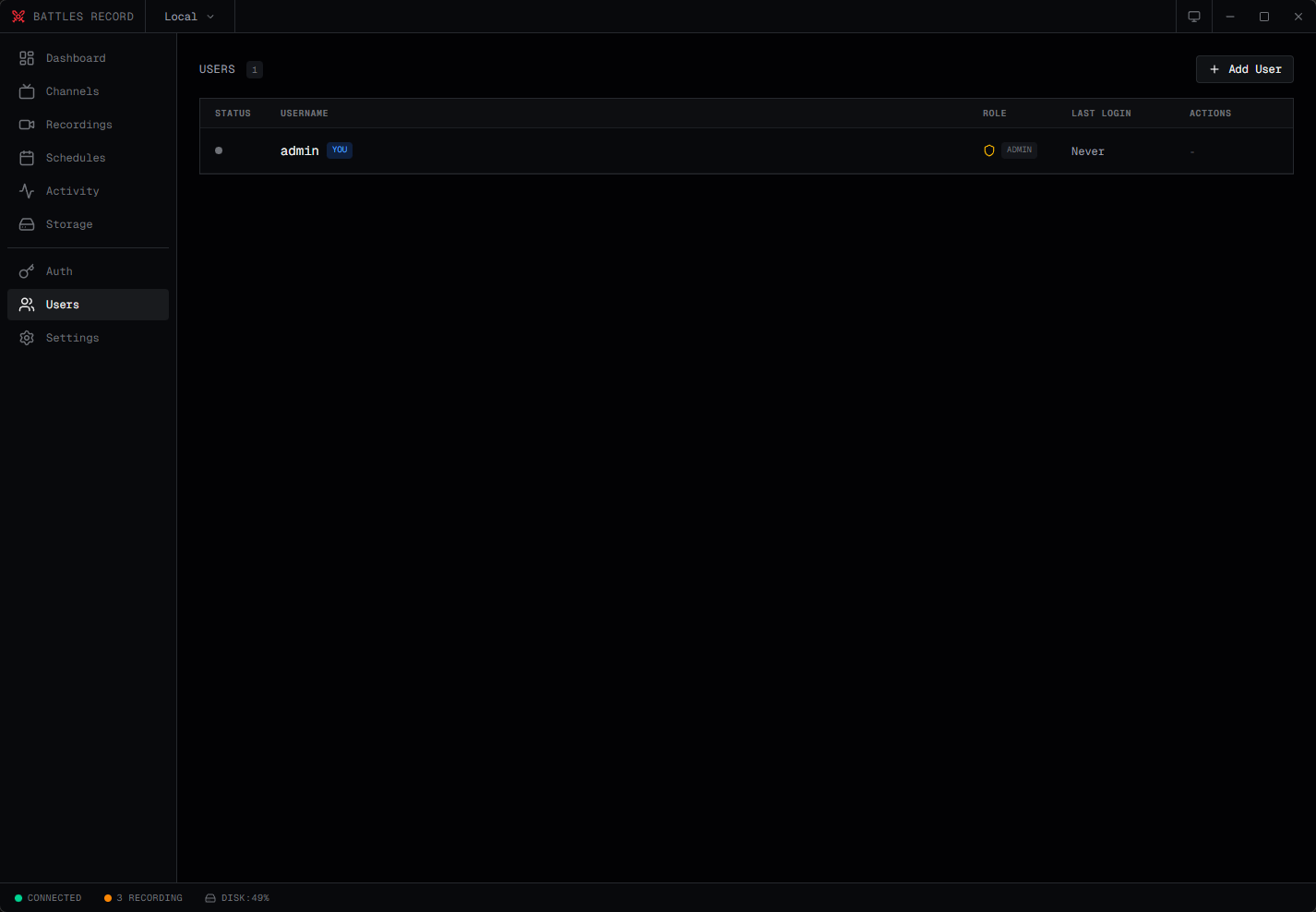 User management with role-based access